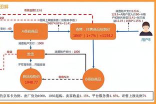 克洛普：我们和阿森纳是彼此梦寐以求的对手 范迪克只是生病了