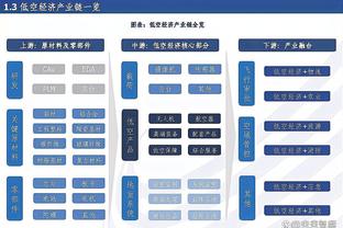 最长河！詹姆斯连续1207场常规赛得分上双 等于奥尼尔生涯出场数