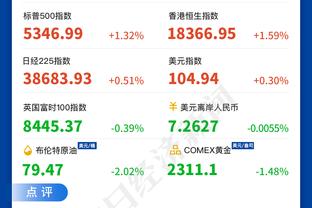 主打一个超高效？约基奇近3场比赛运动战只丢2球 合计28投26中