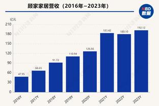 蒙蒂：今晚康宁汉姆展现出了领导力 他每天都很积极